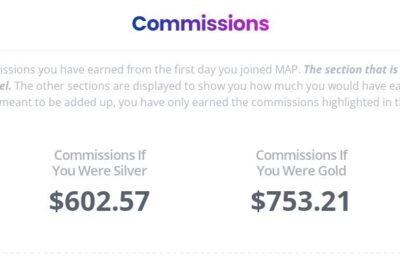 Master Affiliate Profits: Two Backer Sales in Three Days